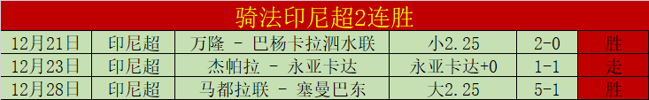 客场挣扎的,对手,主队能否趁,皇冠体育平台,皇冠体育官方网站,皇冠体育登录入口,皇冠体育app下载