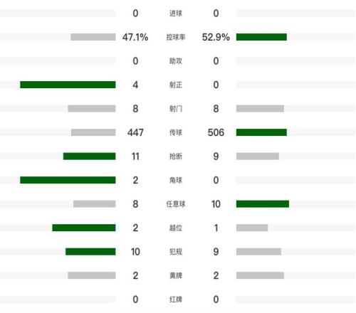 坂本花织遗,憾告别世锦,赛四冠王,皇冠体育平台,皇冠体育官方网站,皇冠体育登录入口,皇冠体育app下载