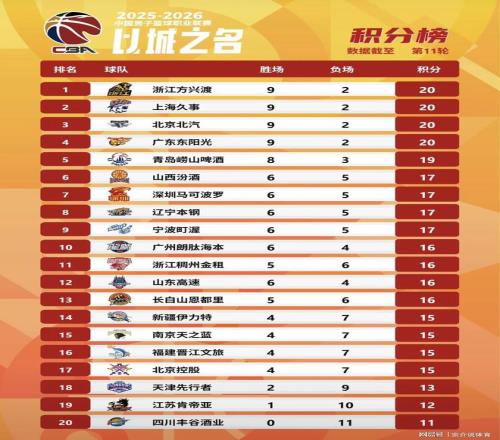 大乐透精选,每日,精准推荐,皇冠体育平台,皇冠体育官方网站,皇冠体育登录入口,皇冠体育app下载