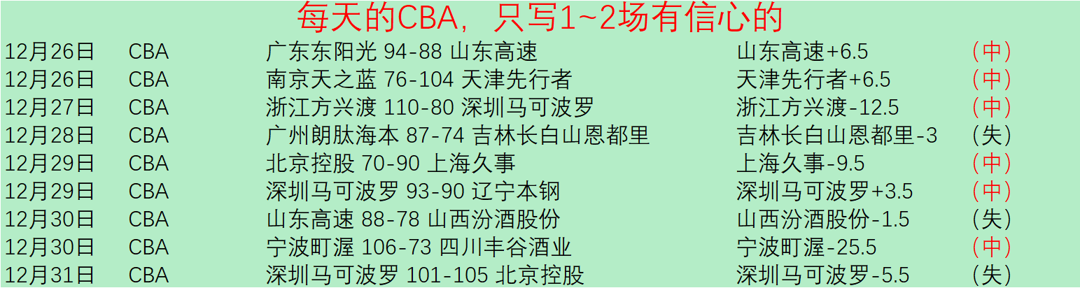 瓜迪奥拉谈,英超定位球,趋势,皇冠体育平台,皇冠体育官方网站,皇冠体育登录入口,皇冠体育app下载