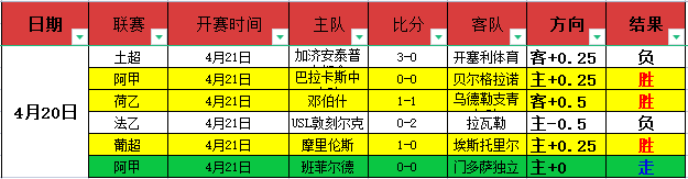 杰伦,格林揭秘,防守与进攻,皇冠体育平台,皇冠体育官方网站,皇冠体育登录入口,皇冠体育app下载