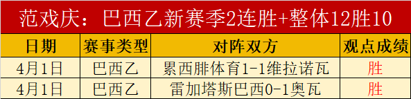 推荐,周六,意甲赛程分,皇冠体育平台,皇冠体育官方网站,皇冠体育登录入口,皇冠体育app下载