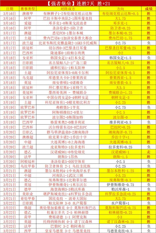 湖人战爵士,前瞻,爵士多人缺,皇冠体育平台,皇冠体育官方网站,皇冠体育登录入口,皇冠体育app下载