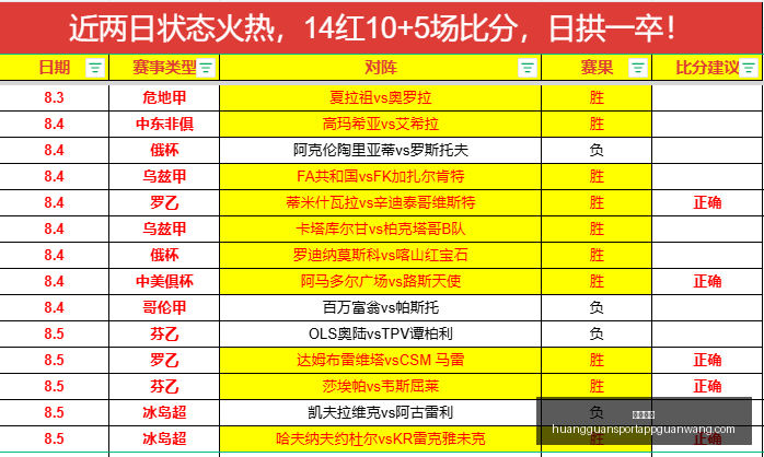 皇冠体育,皇冠体育官网,皇冠体育App,皇冠体育官网,皇冠体育App,皇冠体育直播,皇冠体育娱乐,皇冠体育入口