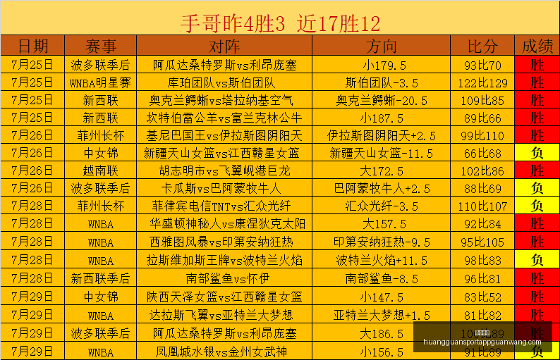 皇冠体育,皇冠体育官网,皇冠体育App,皇冠体育官网,皇冠体育App,皇冠体育直播,皇冠体育娱乐,皇冠体育入口