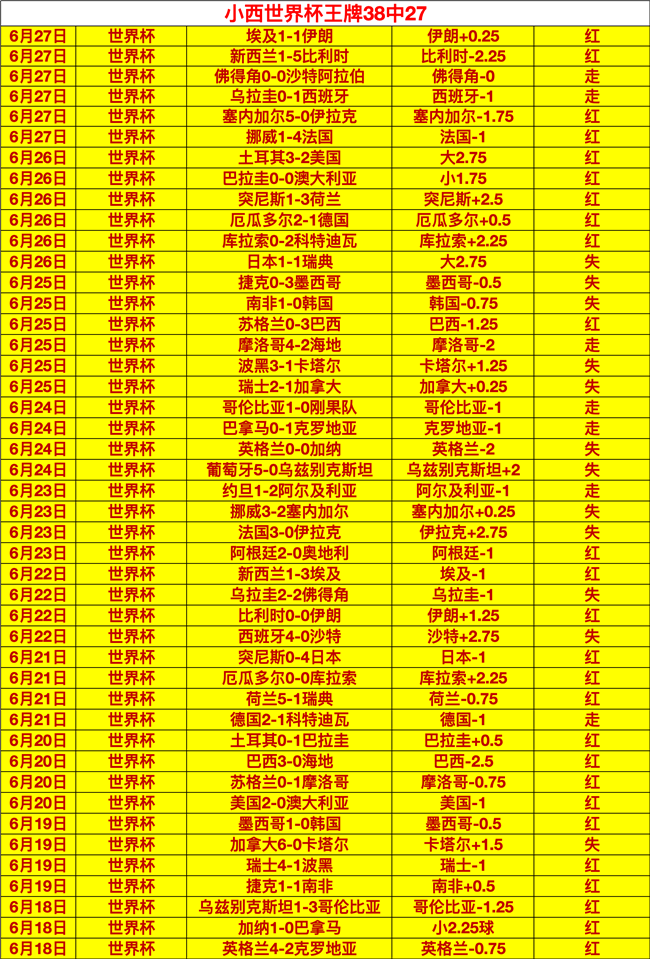恩佐转会大：谈判冲刺，12亿镑转会费锁定
