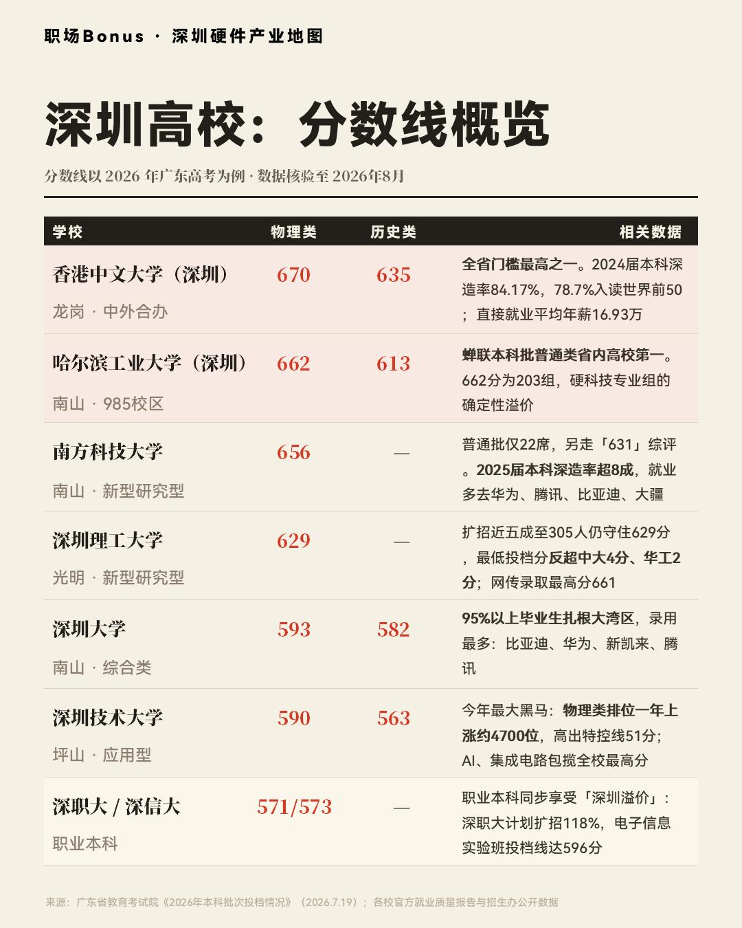 电竞明星转会新东家,战队实力再攀高峰