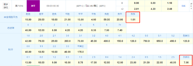 波姐篮球终极指南:身高189也能成为护筐霸主