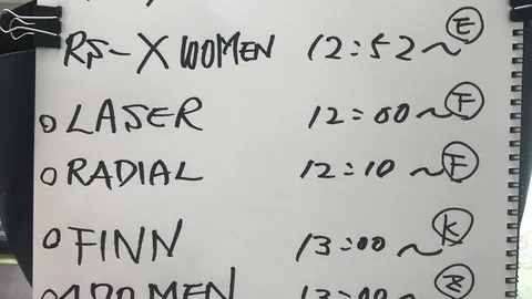 埃及雄狮再展雄风！萨拉赫率队17胜11负，一触即发，夺冠前景一片光明？