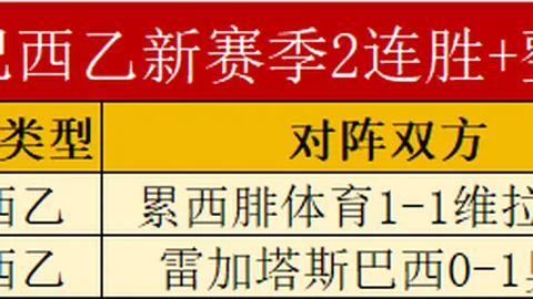 推荐 周六011意甲赛程分析：科莫对决莱切专家预测