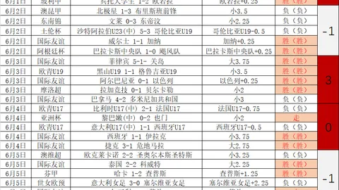 终极攻略菲专员独家：五星王者实战技巧全解析