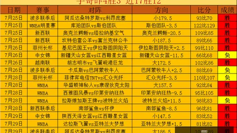 皇冠体育，皇冠体育官网， 172440 1
