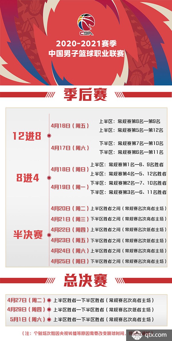 场上表现出