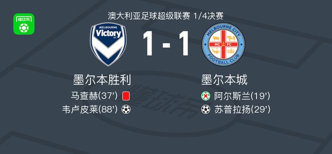 他的进球不